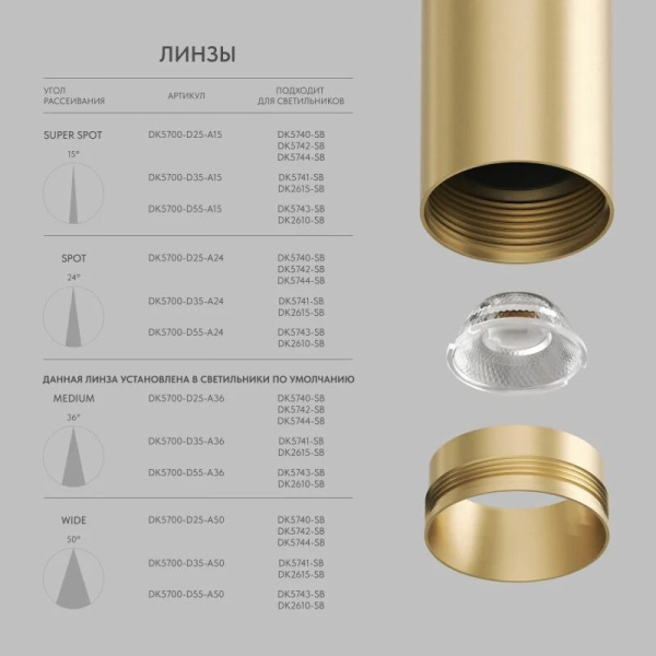 Линза DENKIRS SHINE Optics DK5700-D25-A15