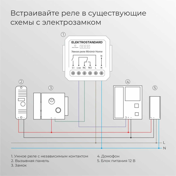 Реле Wi-Fi с независимым контактом Elektrostandard (Умный дом) 76010/00 76010/00