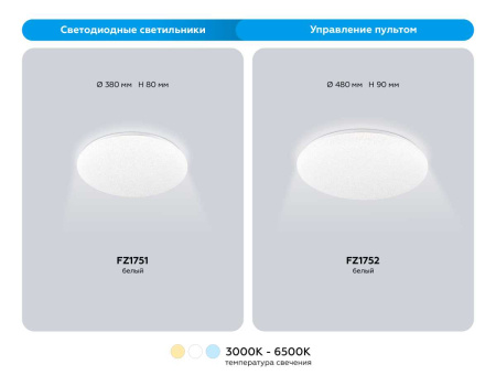 Светильник Ambrella Light ORBITAL FZ1751