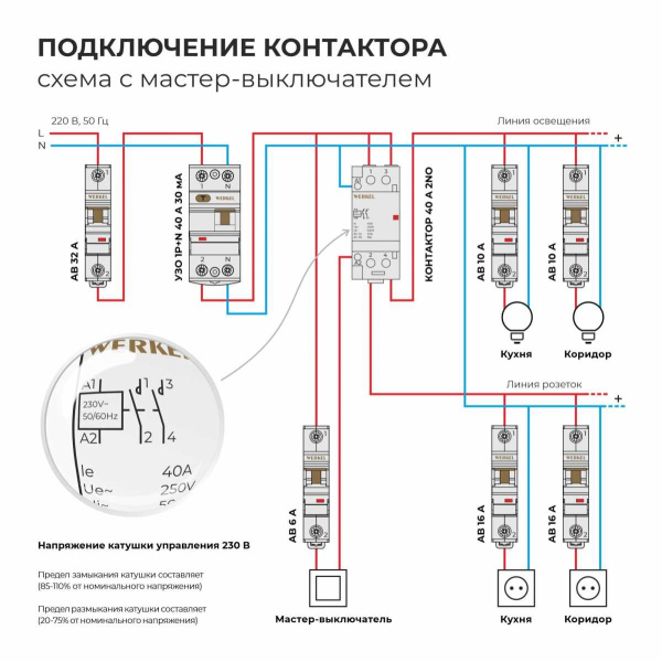 Контактор модульный 40 A 2NO (2 модуля) Werkel W942M40O 4690389212109