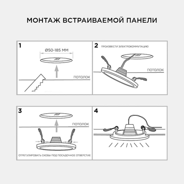 Встраиваемая светодиодная панель OGM LP-12