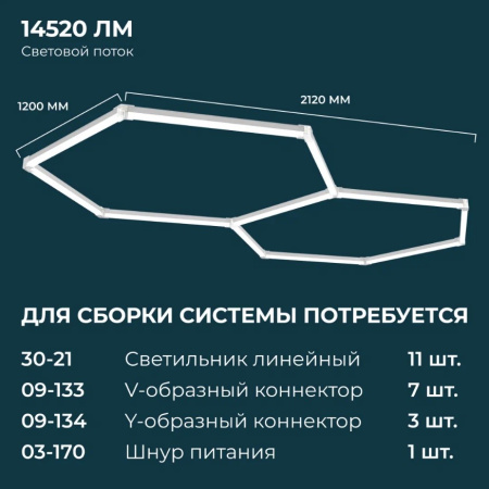 Накладной линейный светодиодный светильник Apeyron Net 30-21