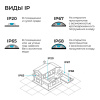 Уличный консольный светодиодный светильник OGM O29-04