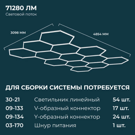 Накладной линейный светодиодный светильник Apeyron Net 30-21