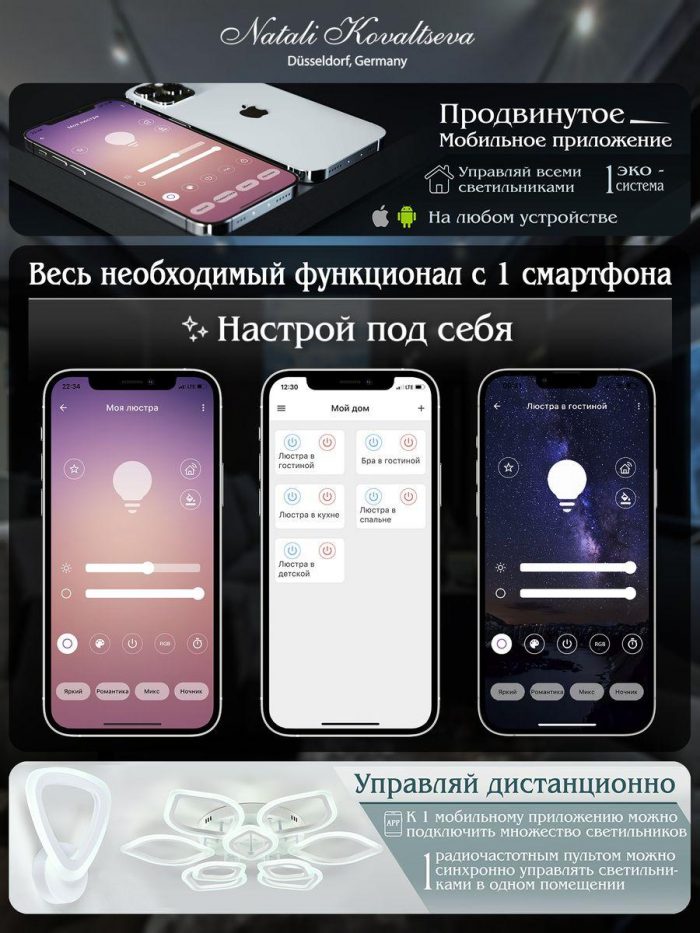 Бра Natali Kovaltseva Led Lamps 81127/1W — изображение 2