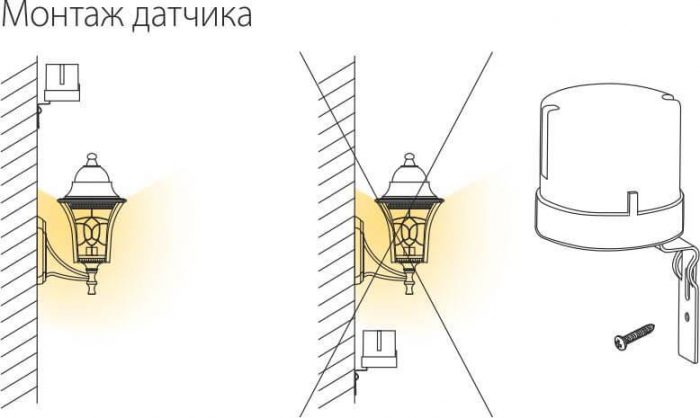 Датчик освещенности SNS-L-07 5500W IP44 Белый a030063 — изображение 5