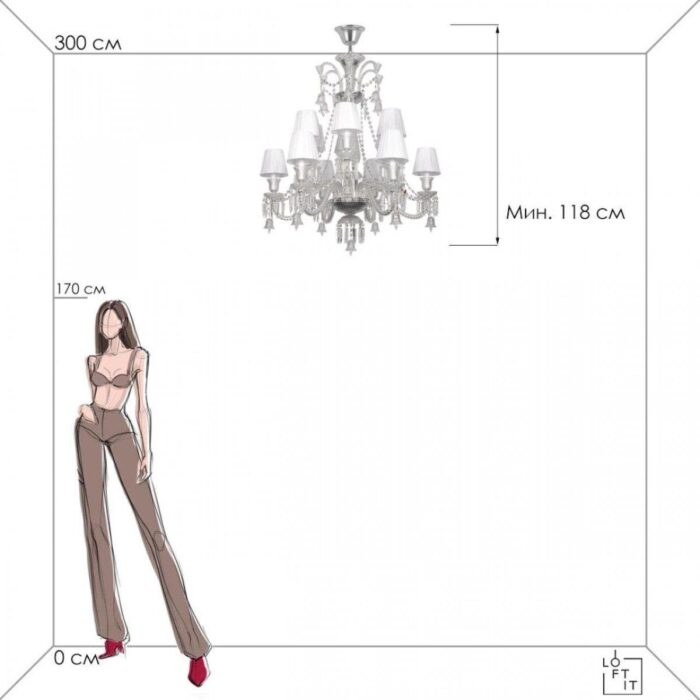 Подвесная люстра Loft IT Zenith 10210/12 White — изображение 6