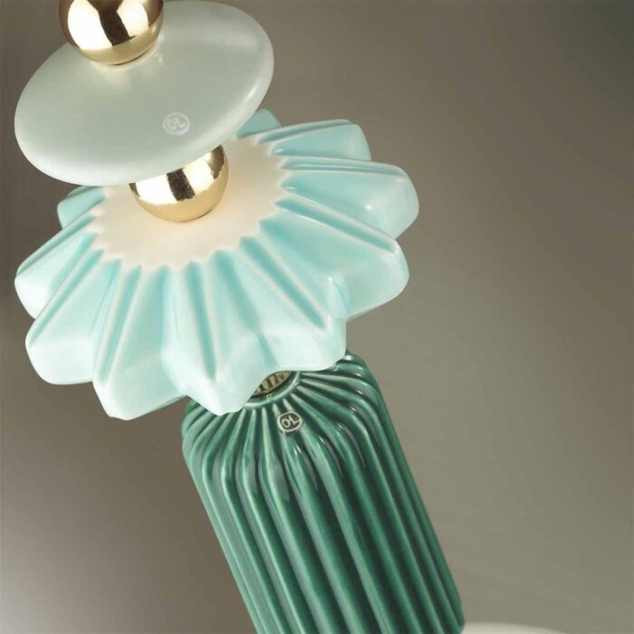 Подвесной светильник Odeon Light Classic Candy 4861/1C — изображение 4