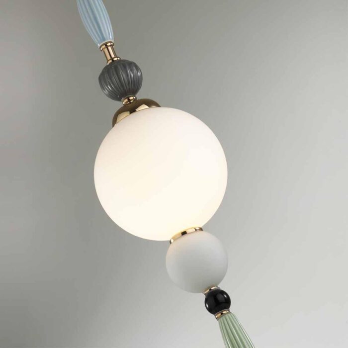 Подвесной светильник Odeon Light Exclusive Modern Palle 5405/1A — изображение 4