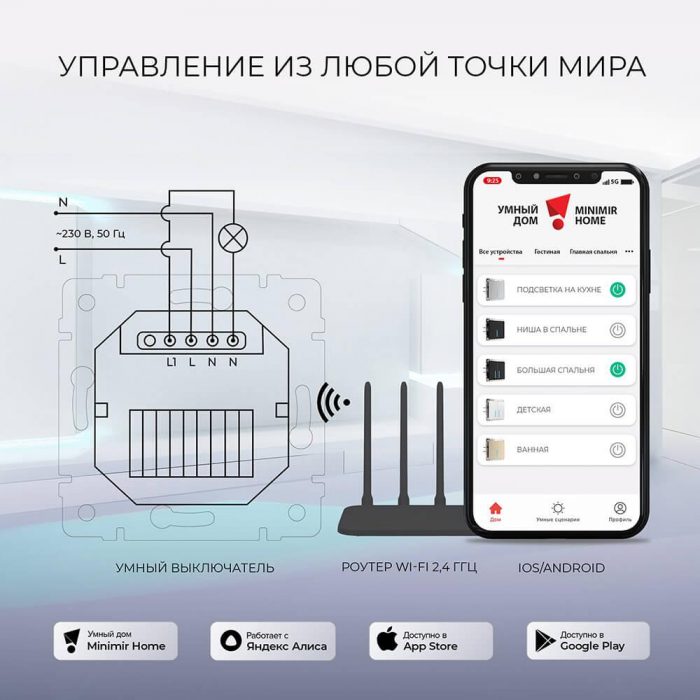 Сенсорный выключатель одноклавишный с функцией Wi-Fi Werkel белый W4510601 4690389171161 — изображение 2