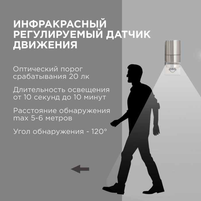 Уличный настенный светильник Apeyron Chrome 11-113 — изображение 6