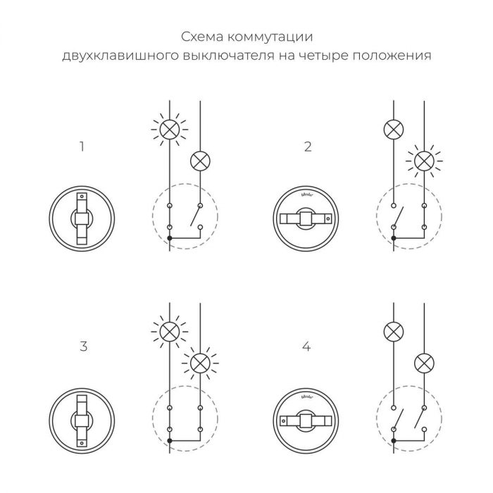 Выключатель двухклавишный на 4 положения Werkel Vintage белый матовый/хром W5822050 4690389183157 — изображение 2