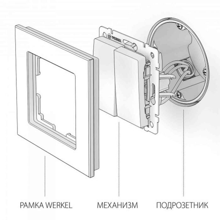 Выключатель двухклавишный Werkel (cеребряный рифленый) W1122009 4690389159626 — изображение 3