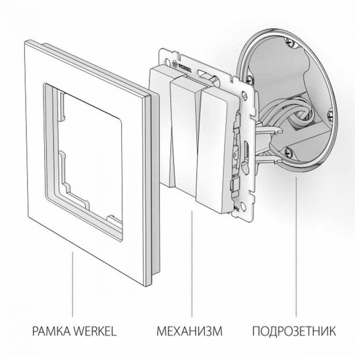 Выключатель Werkel трехклавишный слоновая кость W1130003 4690389155666 — изображение 2
