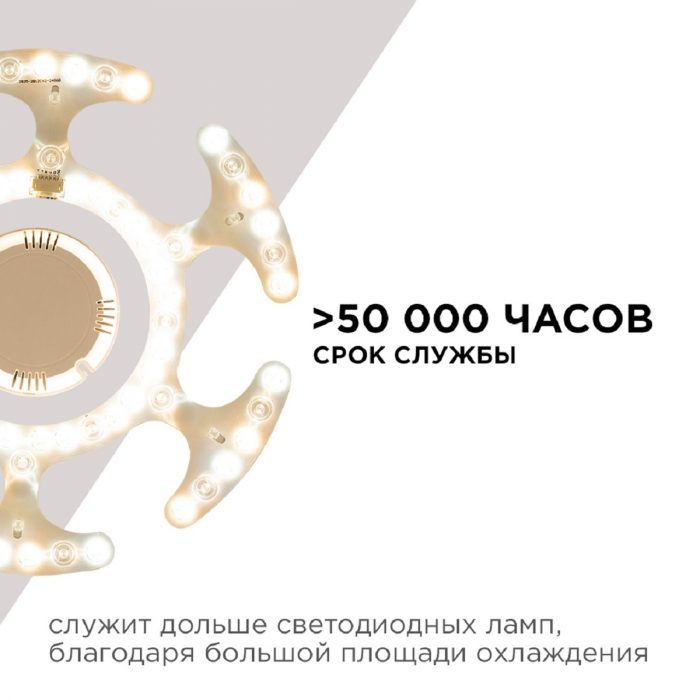 Светодиодный модуль Apeyron со встроенным драйвером 02-70 — изображение 5