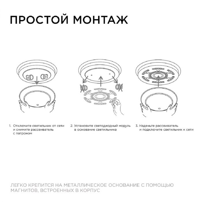 Светодиодный модуль Apeyron со встроенным драйвером 02-70 — изображение 6