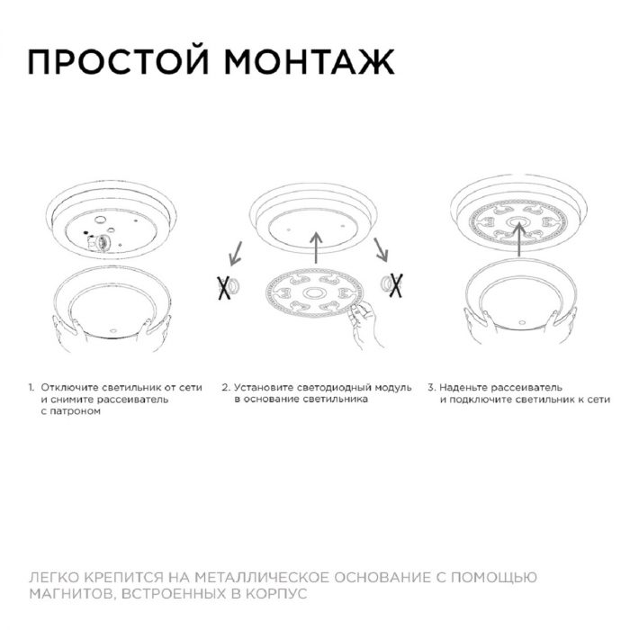 Светодиодный модуль Apeyron со встроенным драйвером 02-71 — изображение 6
