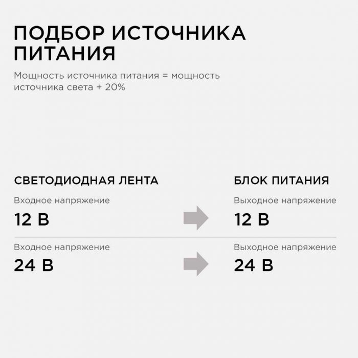 Блок питания Apeyron 12V 36W IP44 3A 03-76 — изображение 2