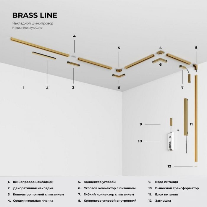 Декоративная накладка Elektrostandard Brass Line 85232/00 a069860 — изображение 5