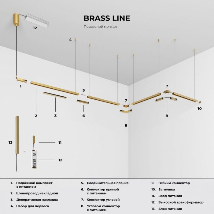 Декоративная накладка Elektrostandard Brass Line 85232/00 a069860 — изображение 6
