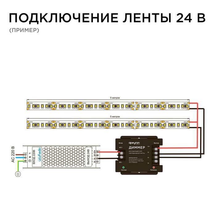 Диммер Apeyron с пультом 12/24V 04-31 — изображение 2