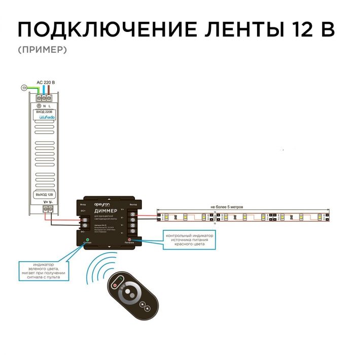 Диммер Apeyron с пультом 12/24V 04-31 — изображение 3