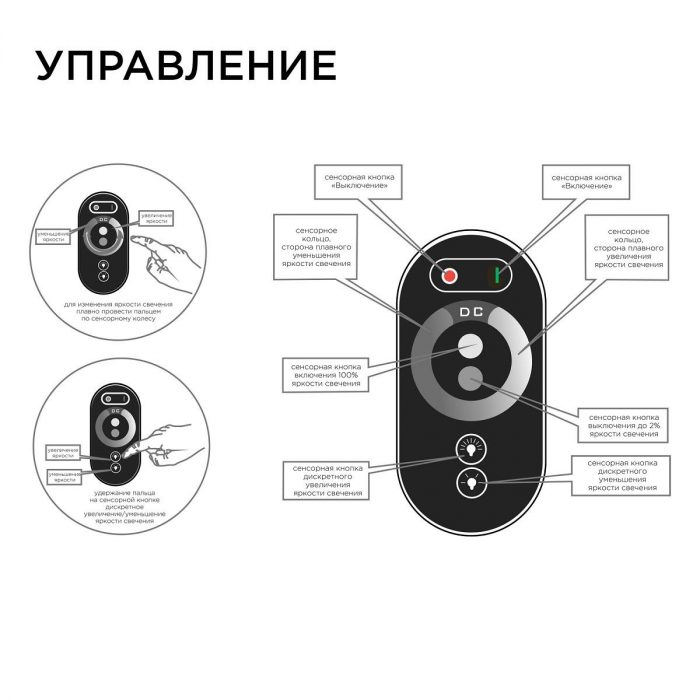 Диммер Apeyron с пультом 12/24V 04-31 — изображение 5