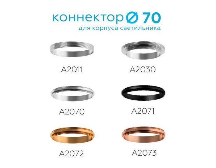 Коннектор декоративный Ambrella light DIY Spot A2073 — изображение 2