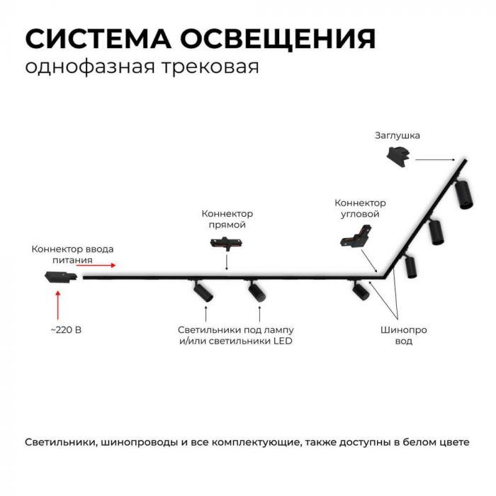 Коннектор Т-образный однофазный Apeyron 09-125 — изображение 2
