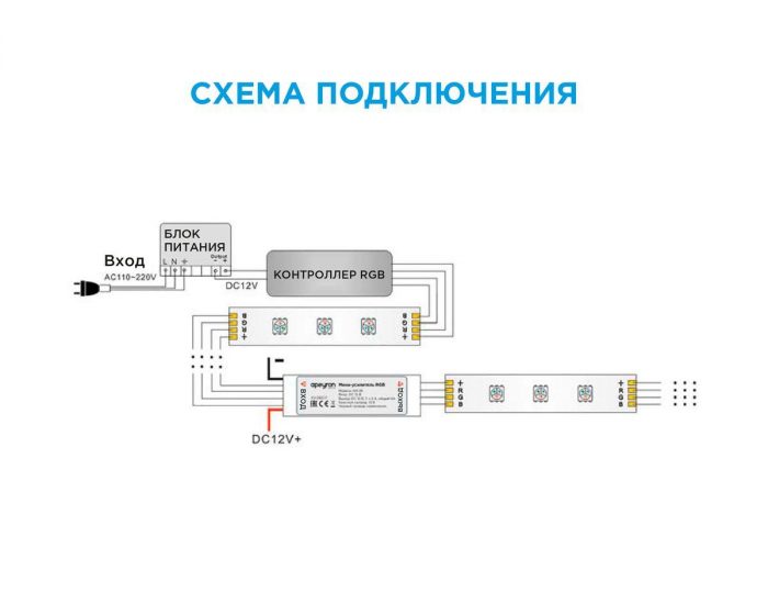 Мини-усилитель RGB Apeyron 12/24V 04-25 — изображение 2