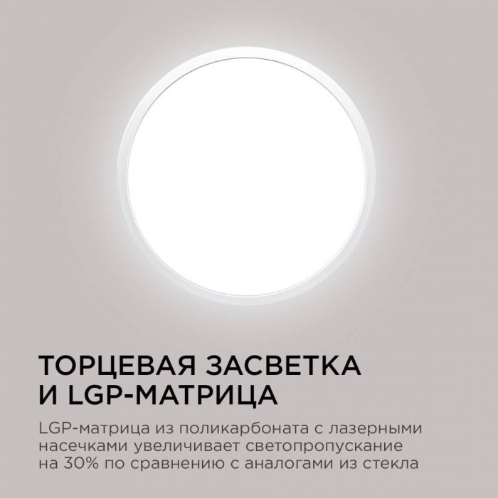 Накладной светильник Apeyron 18-138 — изображение 9