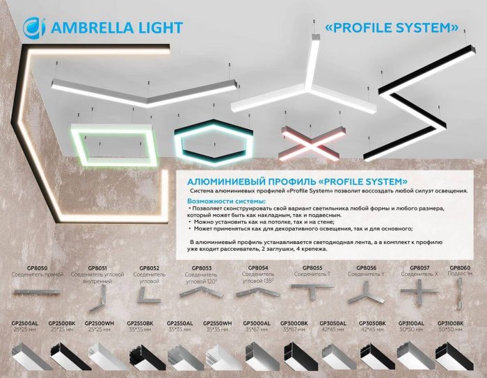 Соединитель прямой Ambrella light Illumination Profile System GP8050 — изображение 2