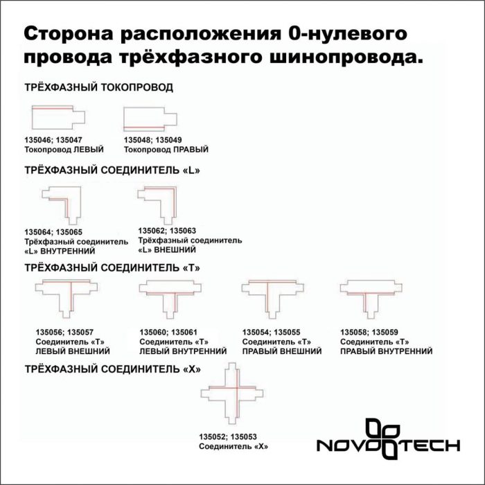Соединитель-токопровод правый для трехфазного шинопровода Novotech Port 135049 — изображение 2