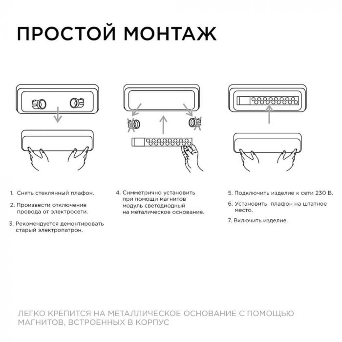 Светодиодный модуль Apeyron 02-50 — изображение 3