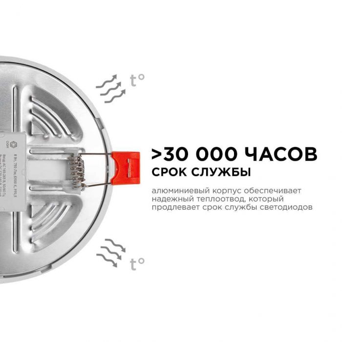 Встраиваемая светодиодная панель OGM LP-06 — изображение 5