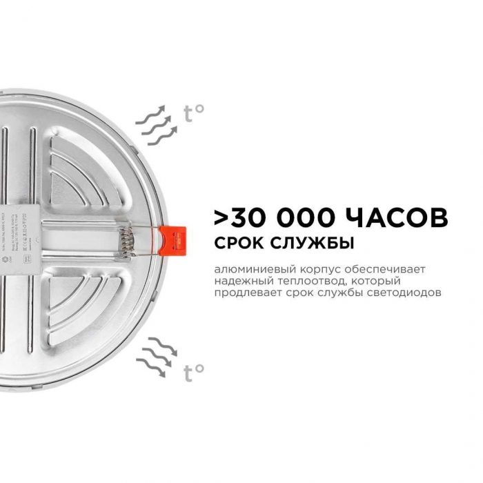 Встраиваемая светодиодная панель OGM LP-09 — изображение 8