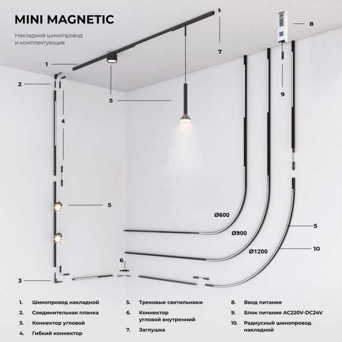 Ввод питания Elektrostandard Mini Magnetic 85172/00 a065632 — изображение 3