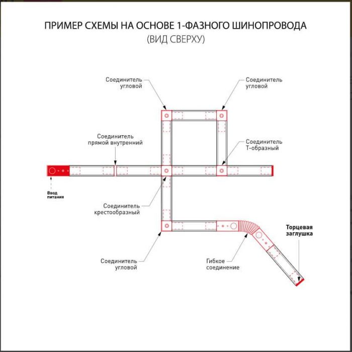 Ввод питания Elektrostandard TRP-1-1-BK a039506 — изображение 2
